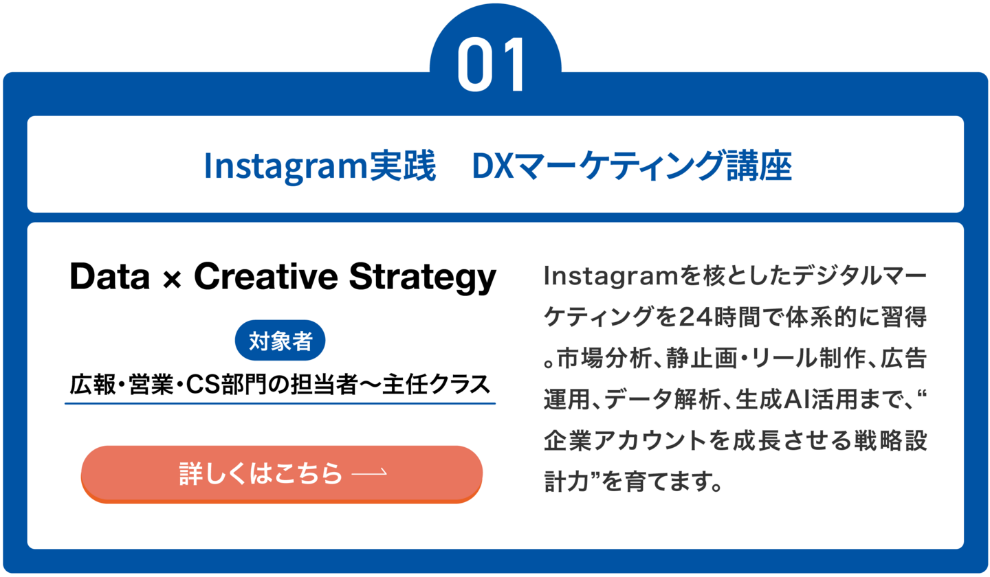 instagram実践DXマーケティング講座
