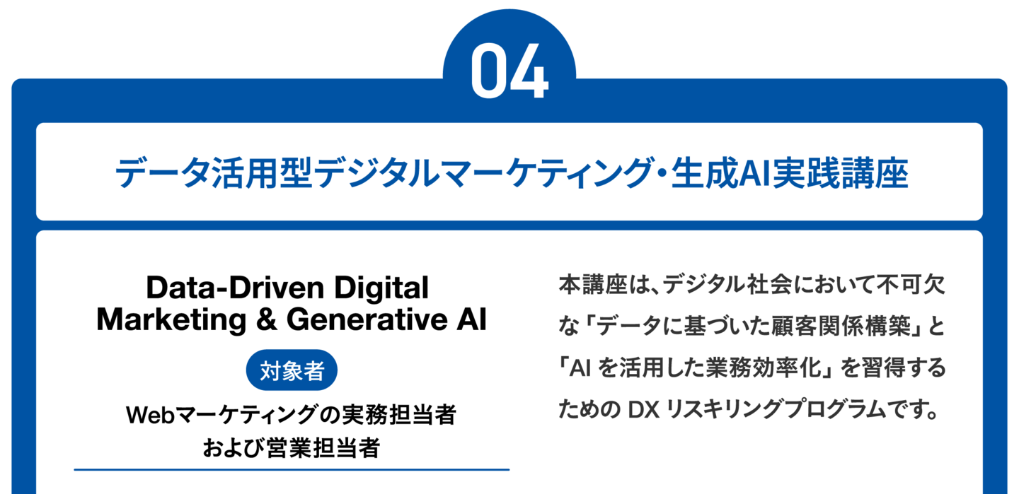 データ活用型デジタルマーケティング・生成AI実践講座
